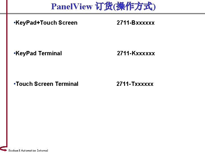 Panel. View 订货(操作方式) • Key. Pad+Touch Screen 2711 -Bxxxxxx • Key. Pad Terminal 2711