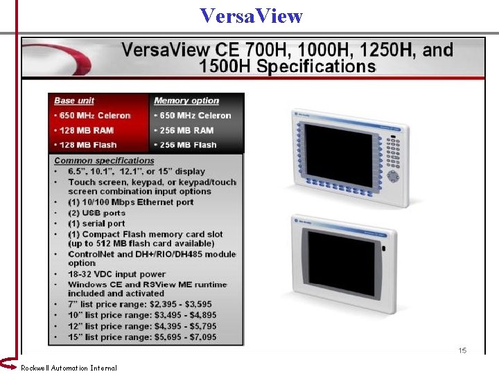 Versa. View Rockwell Automation Internal 