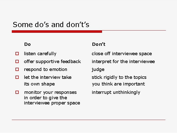 Some do’s and don’t’s Do Don’t o listen carefully close off interviewee space o