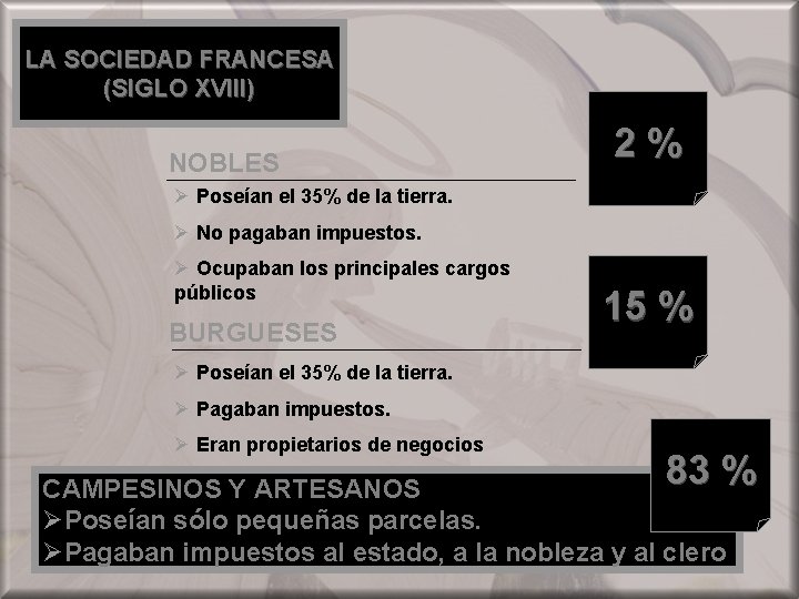 LA SOCIEDAD FRANCESA (SIGLO XVIII) NOBLES 2% Ø Poseían el 35% de la tierra.
