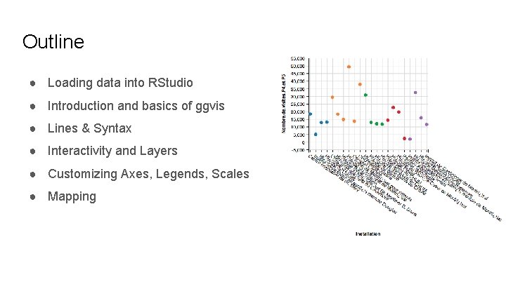 Outline ● Loading data into RStudio ● Introduction and basics of ggvis ● Lines