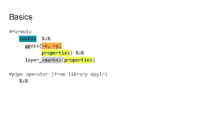 Basics #formula <data> %>% ggvis(~x, ~y, properties) %>% layer_<marks>(properties) #pipe operator (from library dpylr)