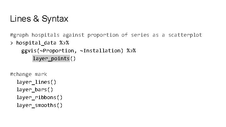 Lines & Syntax #graph hospitals against proportion of series as a scatterplot > hospital_data