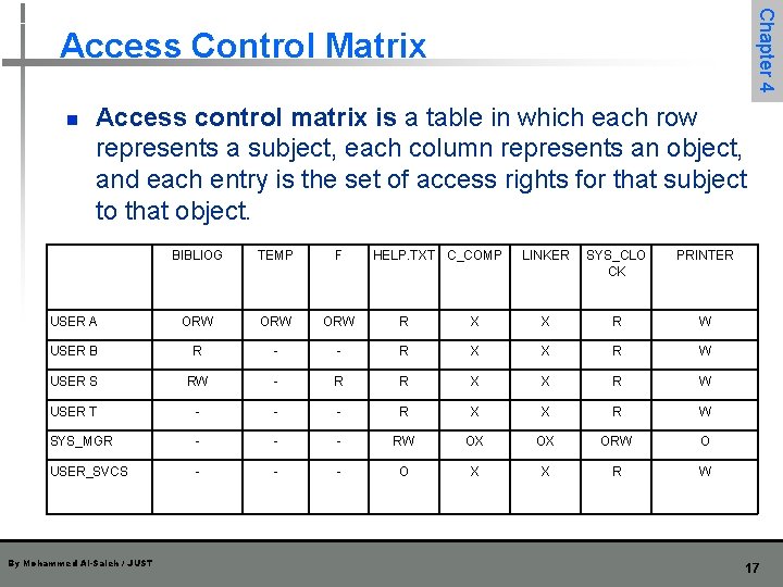 Chapter 4 Access Control Matrix n Access control matrix is a table in which Chapter 4 Access Control Matrix n Access control matrix is a table in which