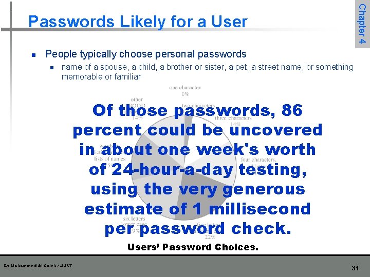 Chapter 4 Passwords Likely for a User n People typically choose personal passwords n Chapter 4 Passwords Likely for a User n People typically choose personal passwords n