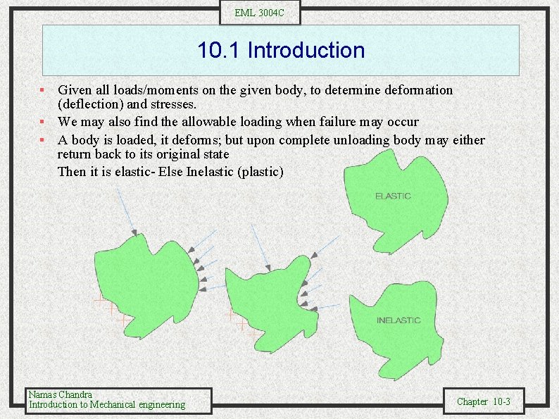 EML 3004 C 10. 1 Introduction Given all loads/moments on the given body, to