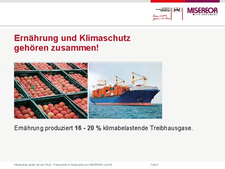 Ernährung und Klimaschutz gehören zusammen! Ernährung produziert 16 - 20 % klimabelastende Treibhausgase. Klimaschutz