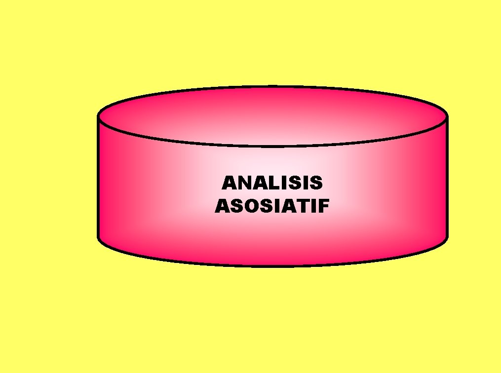 ANALISIS ASOSIATIF 