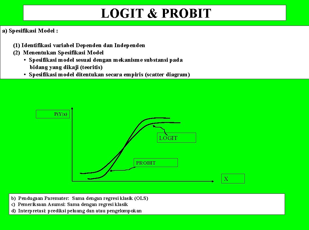 LOGIT & PROBIT a) Spesifikasi Model : (1) Identifikasi variabel Dependen dan Independen (2)