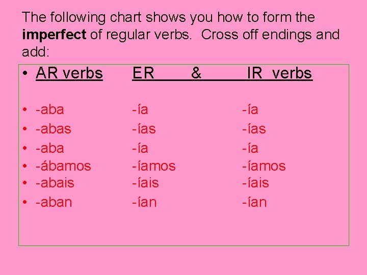 The following chart shows you how to form the imperfect of regular verbs. Cross