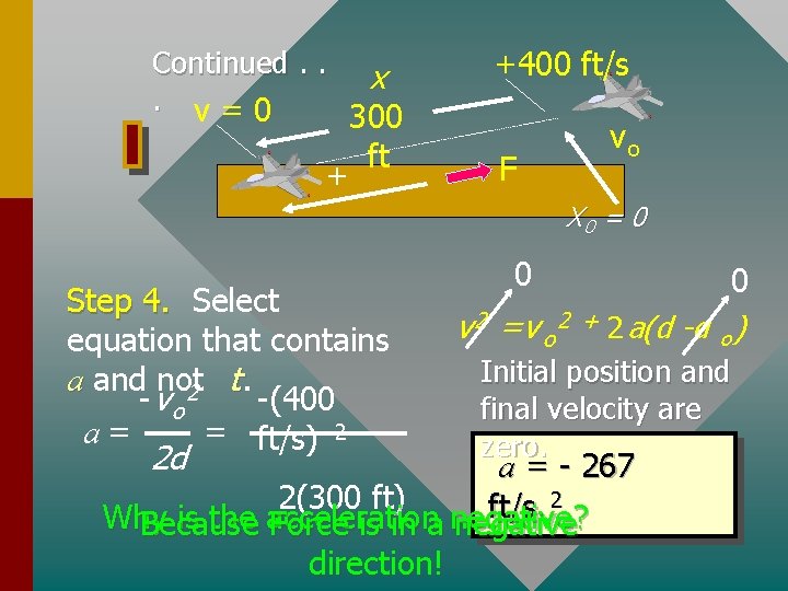 Continued. . . v=0 + x 300 ft +400 ft/s vo F X 0