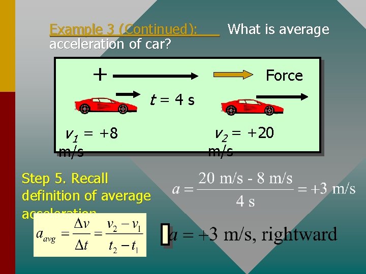 Example 3 (Continued): acceleration of car? What is average + Force t=4 s v