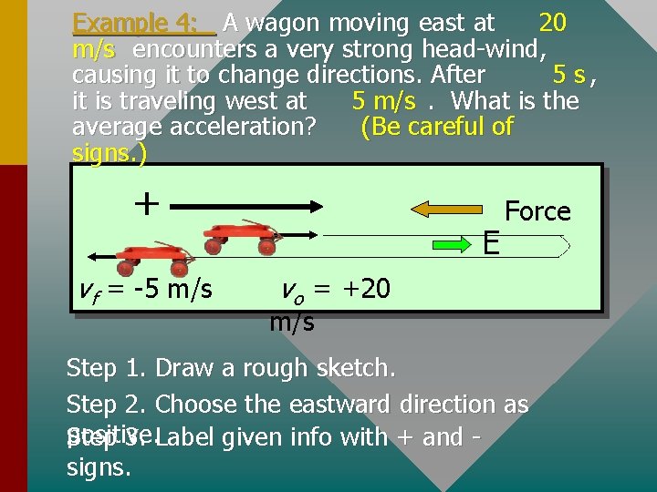 Example 4: A wagon moving east at 20 m/s encounters a very strong head-wind, Example 4: A wagon moving east at 20 m/s encounters a very strong head-wind,
