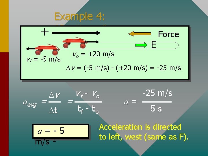 + Example 4: (Continued) v f = -5 m/s aavg = Dv Dt a=-5