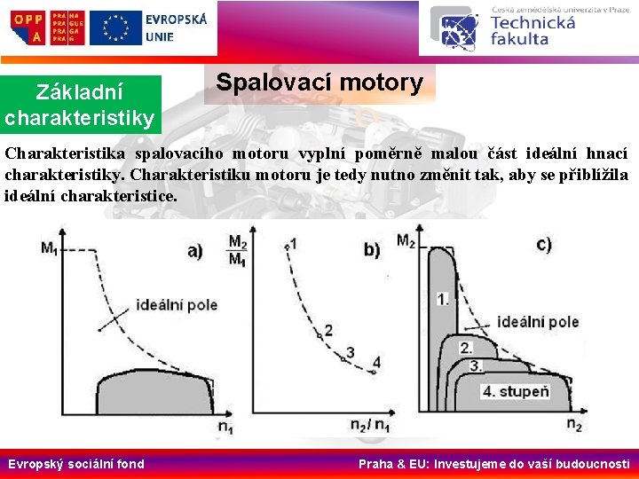 Základní charakteristiky Spalovací motory Charakteristika spalovacího motoru vyplní poměrně malou část ideální hnací charakteristiky.