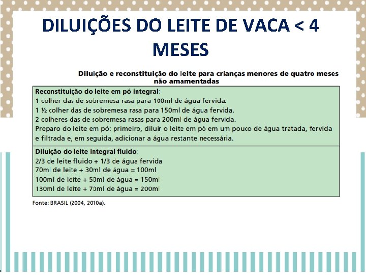 DILUIÇÕES DO LEITE DE VACA < 4 MESES DILUIÇÕES DO LEITE DE VACA < 4 MESES