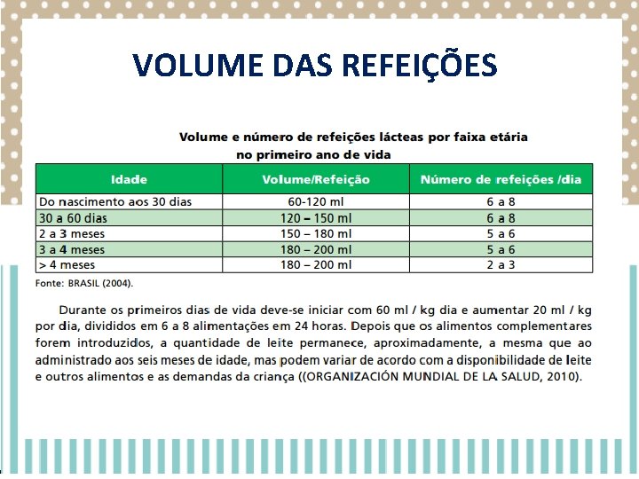 VOLUME DAS REFEIÇÕES VOLUME DAS REFEIÇÕES