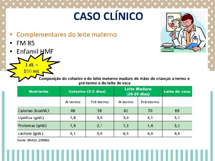 CASO CLÍNICO • Complementares do leite materno • FM 85 • Enfamil HMF 1 CASO CLÍNICO • Complementares do leite materno • FM 85 • Enfamil HMF 1