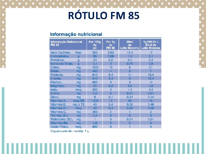 RÓTULO FM 85 RÓTULO FM 85