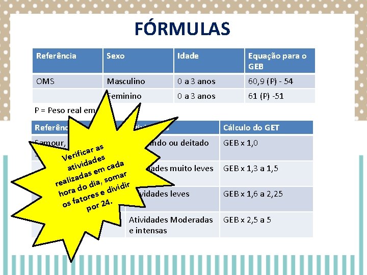 FÓRMULAS Referência Sexo Idade Equação para o GEB OMS Masculino 0 a 3 anos FÓRMULAS Referência Sexo Idade Equação para o GEB OMS Masculino 0 a 3 anos