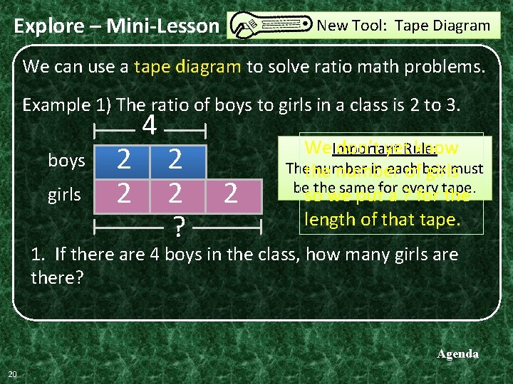 Explore – Mini-Lesson New Tool: Tape Diagram We can use a tape diagram to