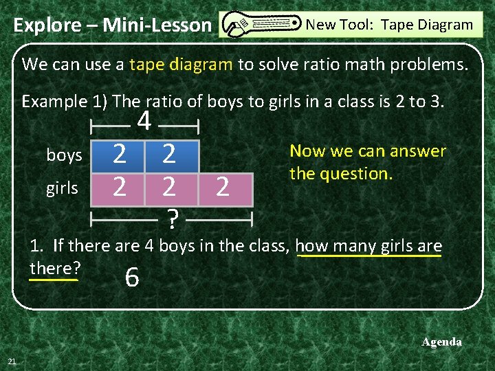 Explore – Mini-Lesson New Tool: Tape Diagram We can use a tape diagram to