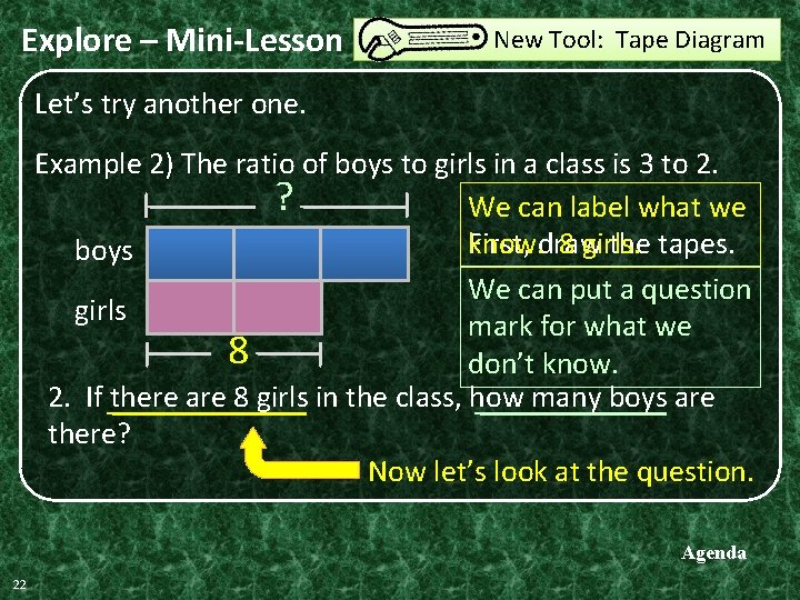 Explore – Mini-Lesson New Tool: Tape Diagram Let’s try another one. Example 2) The