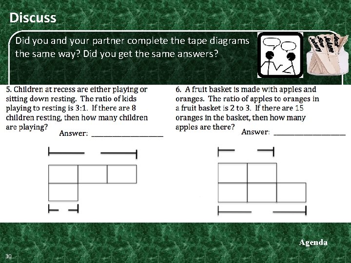 Discuss Did you and your partner complete the tape diagrams the same way? Did