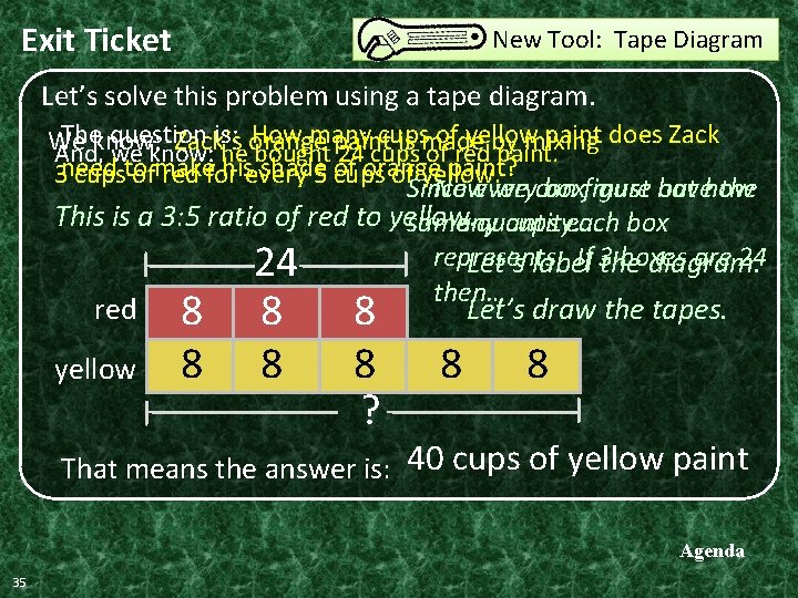Exit Ticket New Tool: Tape Diagram Let’s solve this problem using a tape diagram.