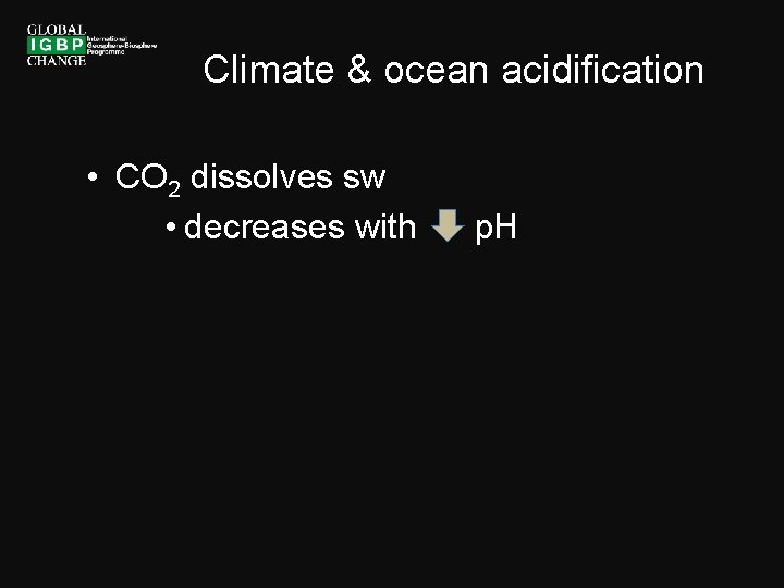 Climate & ocean acidification • CO 2 dissolves sw • decreases with p. H