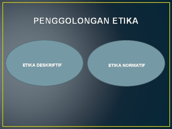 PENGGOLONGAN ETIKA DESKRIFTIF ETIKA NORMATIF 