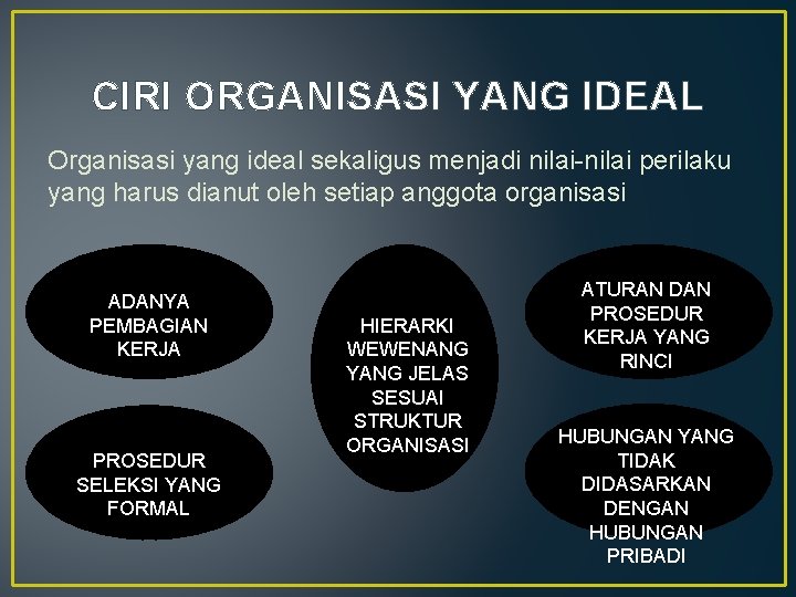 CIRI ORGANISASI YANG IDEAL Organisasi yang ideal sekaligus menjadi nilai-nilai perilaku yang harus dianut CIRI ORGANISASI YANG IDEAL Organisasi yang ideal sekaligus menjadi nilai-nilai perilaku yang harus dianut