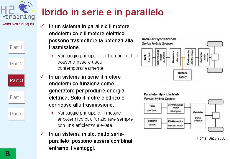 Ibrido in serie e in parallelo www. h 2 training. eu Part 1 Part