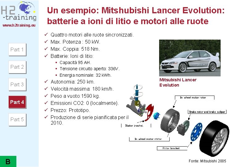 www. h 2 training. eu Part 1 Un esempio: Mitshubishi Lancer Evolution: batterie a