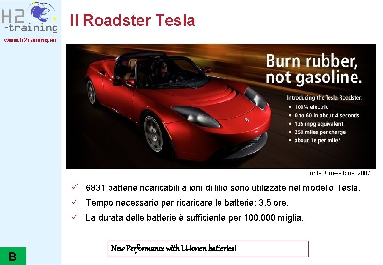 Il Roadster Tesla www. h 2 training. eu Fonte: Umweltbrief 2007 ü 6831 batterie