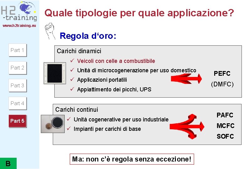 Quale tipologie per quale applicazione? www. h 2 training. eu Regola d‘oro: Part 1