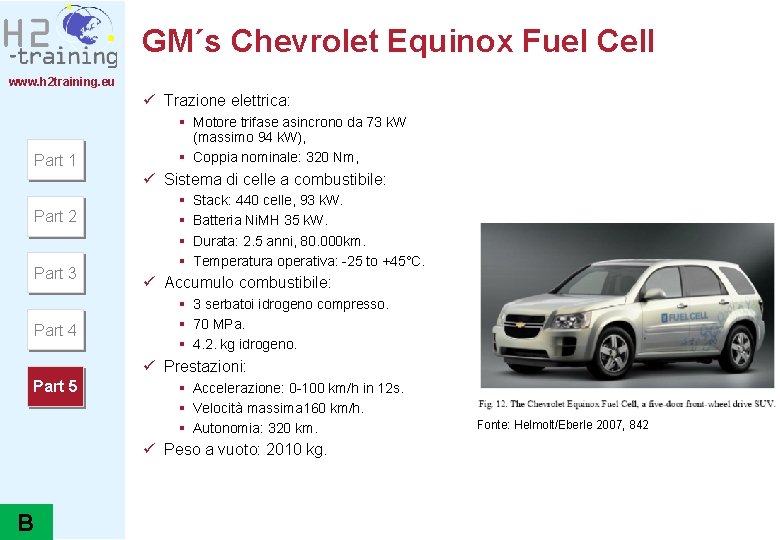 GM´s Chevrolet Equinox Fuel Cell www. h 2 training. eu ü Trazione elettrica: Part