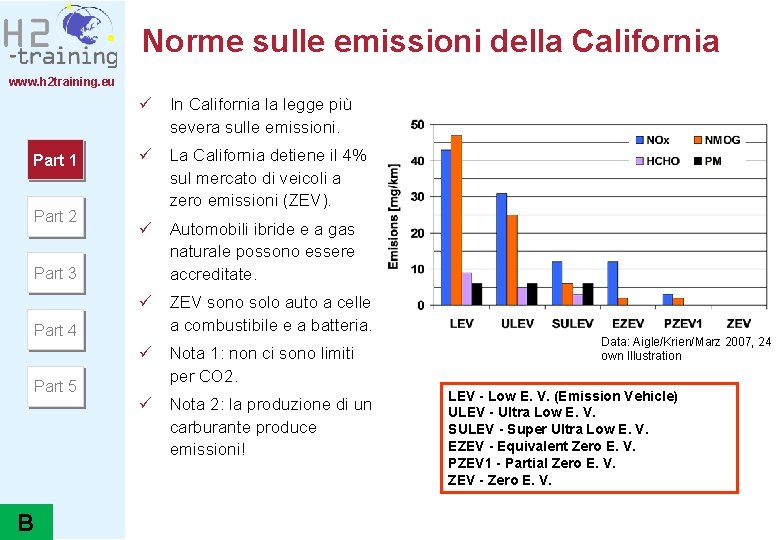 Norme sulle emissioni della California www. h 2 training. eu ü In California la