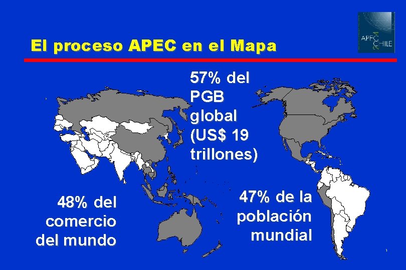 El proceso APEC en el Mapa 57% del PGB global (US$ 19 trillones) 48%