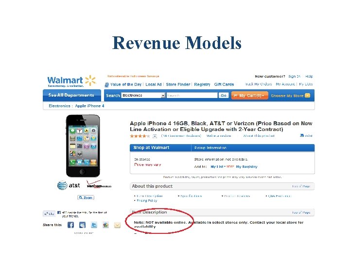 Revenue Models Revenue Models