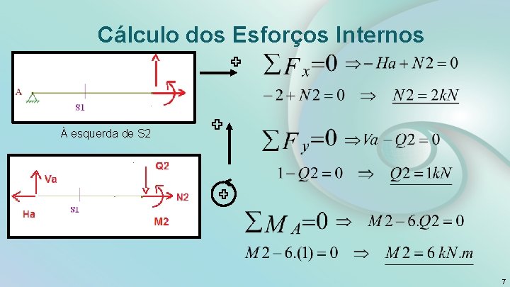 Cálculo dos Esforços Internos À esquerda de S 2 7 