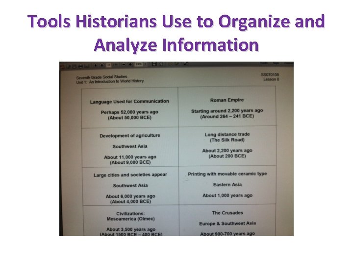 Tools Historians Use to Organize and Analyze Information 