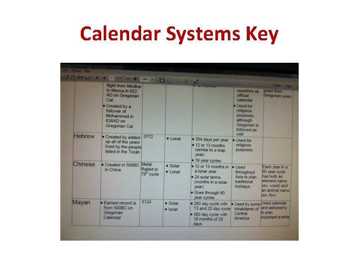 Calendar Systems Key 