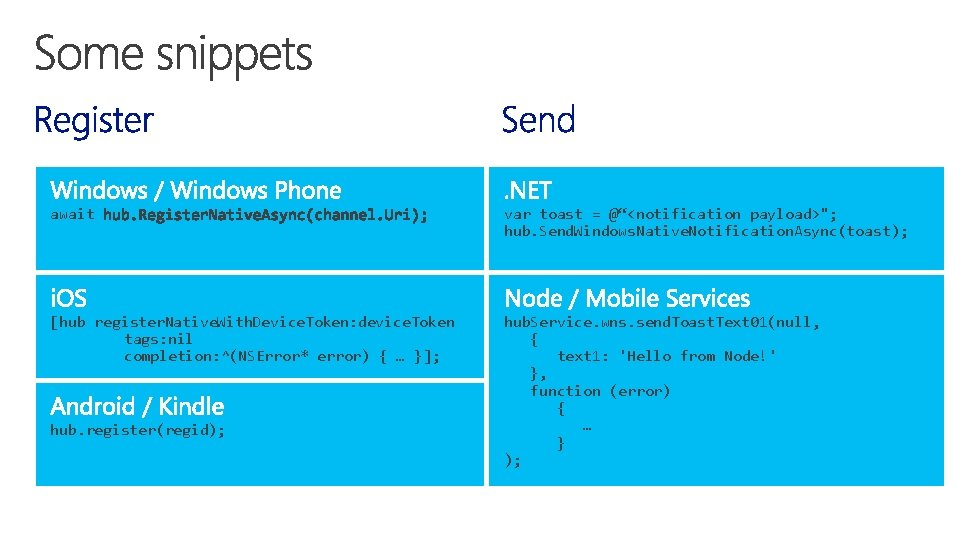 await var toast = @“<notification payload>"; hub. Send. Windows. Native. Notification. Async(toast); [hub register.