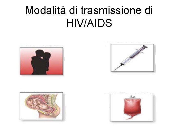 Modalità di trasmissione di HIV/AIDS 