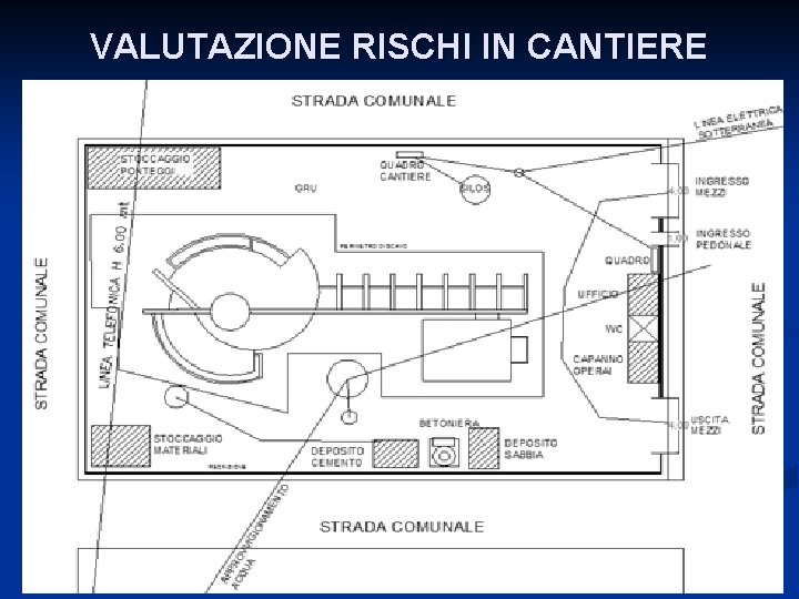 VALUTAZIONE RISCHI IN CANTIERE 