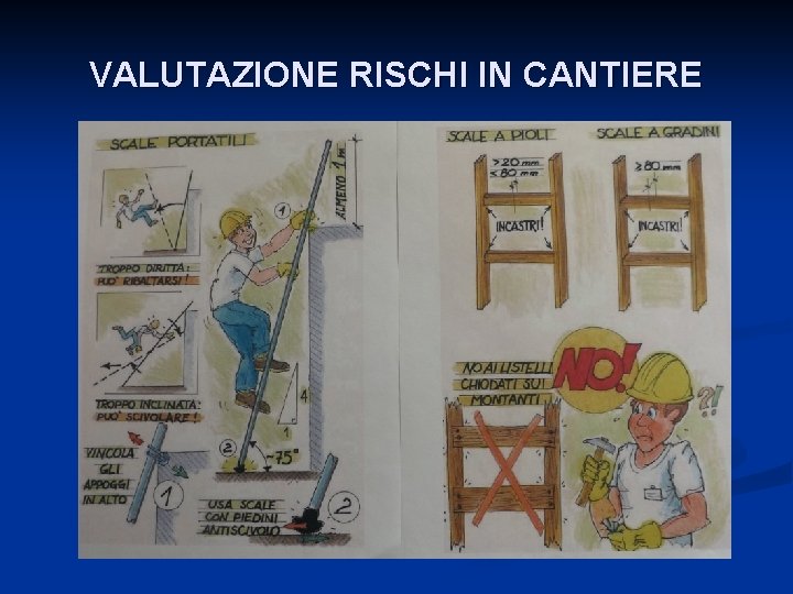 VALUTAZIONE RISCHI IN CANTIERE 