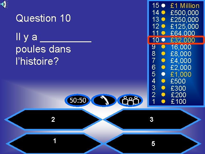 Question 10 Il y a _____ poules dans l’histoire? 15 14 13 12 11