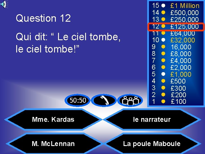 Question 12 Qui dit: “ Le ciel tombe, le ciel tombe!” 15 14 13