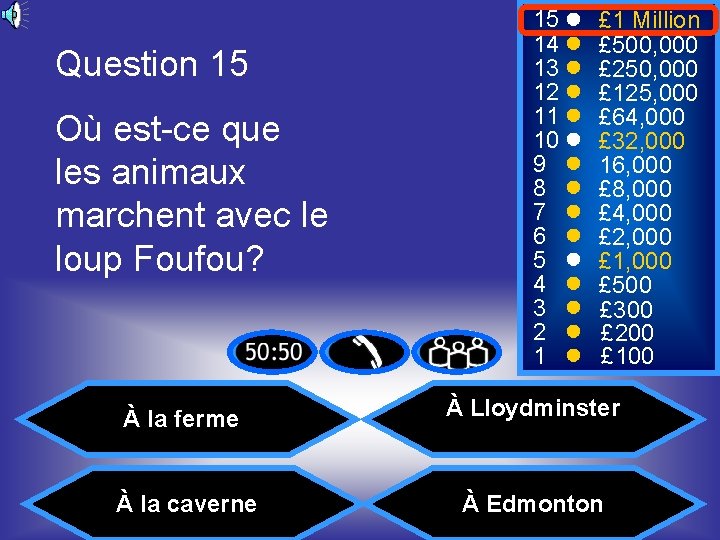 Question 15 Où est-ce que les animaux marchent avec le loup Foufou? 15 14